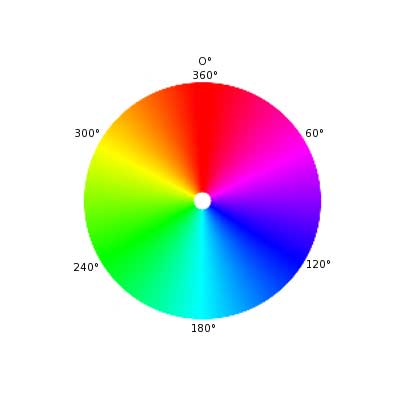 colorcircle2